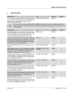 Preview for 3 page of Phoenix Contact QUINT4-PS/1AC/24DC/20 Datasheet