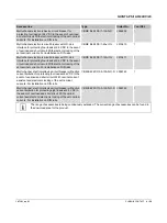 Preview for 4 page of Phoenix Contact QUINT4-PS/1AC/24DC/20 Datasheet