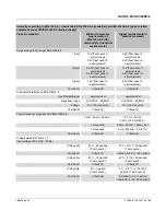 Preview for 12 page of Phoenix Contact QUINT4-PS/1AC/48DC/5 Datasheet