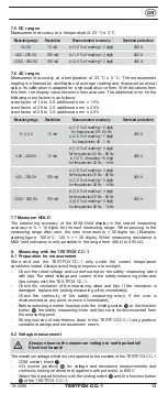 Preview for 18 page of Phoenix Contact TESTFOX CC-1 Operating Manual