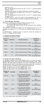 Preview for 25 page of Phoenix Contact TESTFOX CC-1 Operating Manual