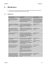 Preview for 35 page of Phoenix Mecano Dewert Okin DUOMAT 9 Installation Instructions Manual