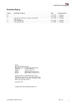 Preview for 2 page of Phoenix Mecano HARTMANN ELECTRONIC PXCe4006 Series User Manual