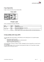 Preview for 16 page of Phoenix Mecano HARTMANN ELECTRONIC PXCe4006 Series User Manual