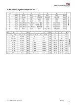 Preview for 33 page of Phoenix Mecano HARTMANN ELECTRONIC PXCe4006 Series User Manual