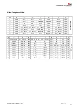 Preview for 35 page of Phoenix Mecano HARTMANN ELECTRONIC PXCe4006 Series User Manual