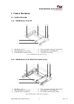 Preview for 9 page of Phoenix Mecano HARTMANN ELECTRONIC VME64x Basic 1U User Manual