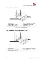 Preview for 10 page of Phoenix Mecano HARTMANN ELECTRONIC VME64x Basic 1U User Manual