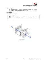 Preview for 20 page of Phoenix Mecano HARTMANN ELECTRONIC VME64x Basic 1U User Manual