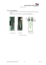 Preview for 25 page of Phoenix Mecano HARTMANN ELECTRONIC VME64x Basic 1U User Manual