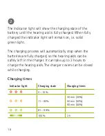 Preview for 18 page of Phonak Audeo M-R Trial User Manual