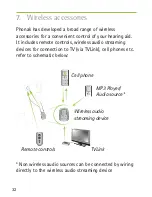 Preview for 32 page of Phonak Audeo Q30-10 User Giude