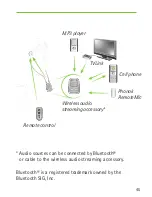 Preview for 45 page of Phonak Bolero Q30-M13 User Manual