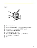 Preview for 13 page of Phonak Nathos S+ ITC User Manual