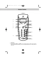 Preview for 7 page of PhoneMate PM3375 Installation And Operating Manual