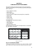 Preview for 15 page of Phonetics SENSAPHONE 1100 Owner'S Manual