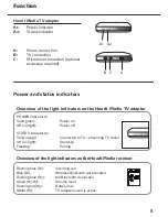 Preview for 5 page of Phonic Ear HearIt Media User Manual