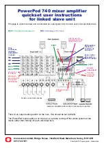 Preview for 2 page of Phonic POWERPOD 1062 DELUXE User Manual