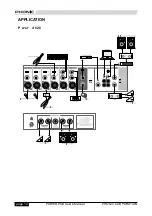 Preview for 16 page of Phonic POWERPOD 1062 DELUXE User Manual