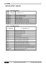 Preview for 18 page of Phonic POWERPOD 1062 DELUXE User Manual