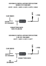 Preview for 2 page of Phonocar 5/871 Manual Instructions