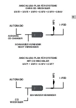 Preview for 11 page of Phonocar 5/871 Manual Instructions