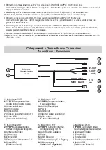 Preview for 2 page of Phonocar Mirror Link VM 249 Instruction Manual