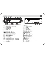 Preview for 3 page of Phonocar VM 024 Instruction Manual