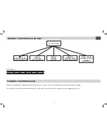 Preview for 6 page of Phonocar VM 024 Instruction Manual