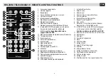 Preview for 6 page of Phonocar VM 033 Instruction Manual