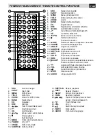 Preview for 5 page of Phonocar VM 034 Instruction Manual