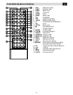 Preview for 35 page of Phonocar VM 034 Instruction Manual