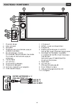 Preview for 22 page of Phonocar VM 058 Instruction Manual