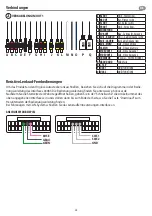 Preview for 24 page of Phonocar VM045 Instruction Manual