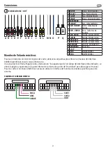 Preview for 31 page of Phonocar VM045 Instruction Manual