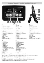 Preview for 4 page of Phonocar VM154 Instruction Manual