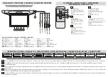 Preview for 2 page of Phonocar VM197B Mounting Instructions