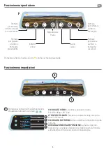 Preview for 6 page of Phonocar VM494 Instruction Manual