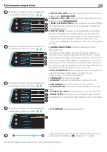 Preview for 7 page of Phonocar VM494 Instruction Manual