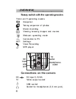 Preview for 8 page of PhotoClip DM2100A User Manual