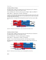 Preview for 38 page of Photon Focus D-2048 CameraLink Series User Manual