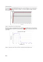 Preview for 32 page of Photon Focus D/L-2048 User Manual