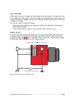 Preview for 95 page of Photon Focus D/L-2048 User Manual