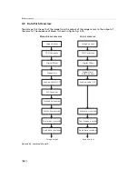 Preview for 72 page of Photon Focus DR1-D1312(IE)-G2 User Manual