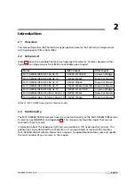 Preview for 9 page of Photon Focus Hyperspectral Series User Manual