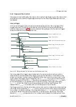 Preview for 57 page of Photon Focus MV1-D2048-3D06 series User Manual