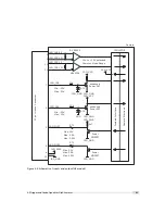 Preview for 61 page of Photon Focus MV1-R1280-50-G2 Camera Series User Manual