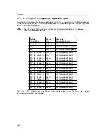 Preview for 82 page of Photon Focus MV1-R1280-50-G2 Camera Series User Manual