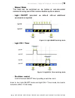 Preview for 18 page of Photonic Universe SWD-FWP-100M Instruction Manual