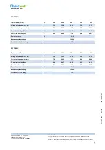 Preview for 11 page of PHOTOWATT PW2350 UL Series User Manual